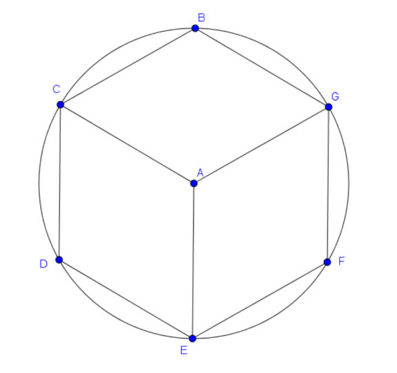 A hexagon with circles and lines

AI-generated content may be incorrect.